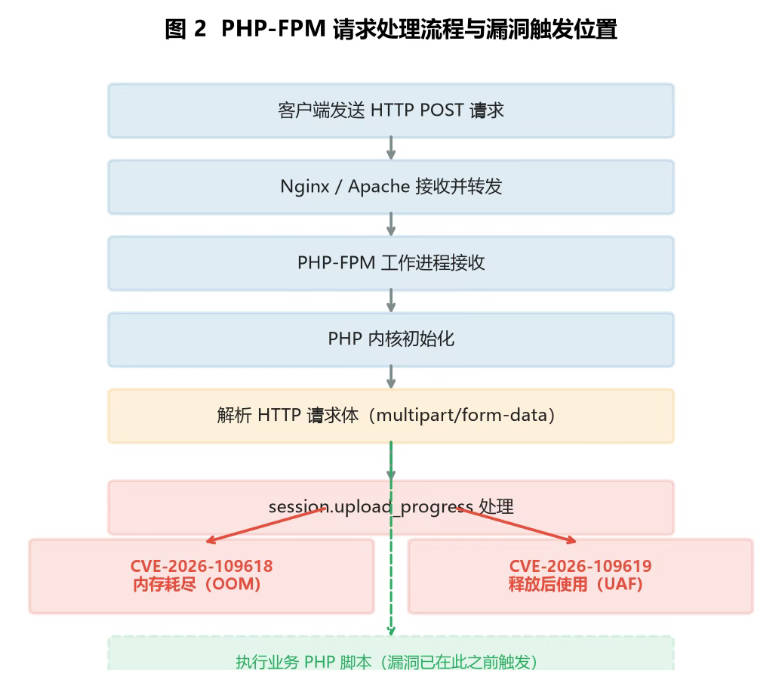 简报图片